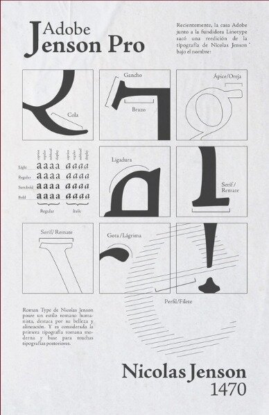 Cartel tipográfico renacentista